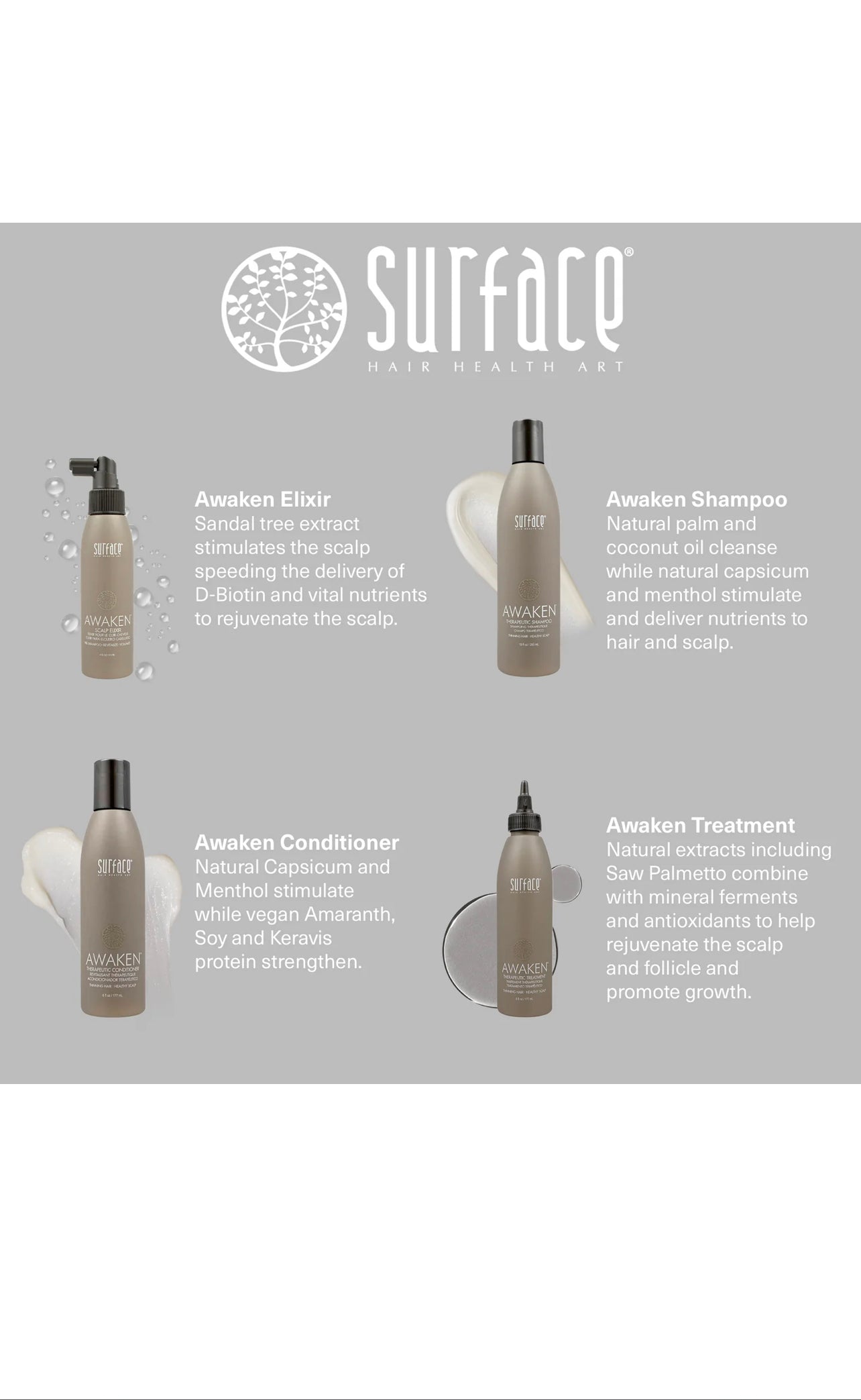 Surface Awaken Advanced Treatment System